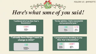 Here'swhat someof you said!
FOLLOW US: @RYNOTTS
 