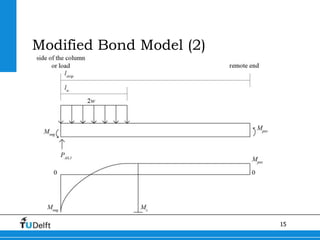 15
Modified Bond Model (2)
 