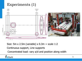 9
Experiments (1)
Size: 5m x 2.5m (variable) x 0.3m = scale 1:2
Continuous support, Line supports
Concentrated load: vary a/d and position along width
 