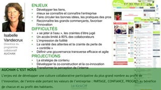 ENJEUX
                     •   Développer les liens,
                     •   mieux se connaître et connaître l’entreprise
                     •   Faire circuler les bonnes idées, les pratiques des pros
                     •   Reconnaître les grands commerçants, favoriser
                         l’innovation
                     DIFFICULTÉS
                     •   « se jeter à l’eau », les craintes d’être jugé
 Isabelle            •   Un accès limité à 80% des collaborateurs
 Vandecrux           •   L’impression de futilité
 Directrice du       •   La variété des attentes et la crainte de perte de
 programme               « contrôle »
 collaboratif
                     •   Définir une gouvernance transverse efficace et agile
 AUCHAN
                     PROJECTIONS
                     •   La stratégie de contenu
                     •   Développer la co-construction et la co-innovation
                     •   Transformer la perception de l’interne
AUCHAN C’EST NOUS
L’enjeu est de développer une culture collaborative participative du plus grand nombre au profit de
l’innovation, de l’entre-aide portant les valeurs de l’entreprise : PARTAGE, CONFIANCE, PROGRES au bénéfice
de chacun et au profit des habitants.
20
 