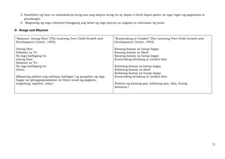21
5. Sasabihin ng bata na makakahula kung ano ang aksyon kung ito ay dapat o hindi dapat gawin sa mga lugar ng pagsamba at
panalangin.
6. Magtawag ng mga volunteer hanggang ang lahat ng mga panuto ay nagawa at nahulaan ng tama.
D. Songs and Rhymes
“Salamat, Aming Dios” (The Learning Tree Child Growth and
Development Center, 1992).
Aming Dios
Salamat sa ‘Yo
Sa mga kaibigang ito
Aming Dios
Salamat sa ‘Yo
Sa mga kaibigang ito.
Amen.
(Maaaring palitan ang salitang ‘kaibigan’ ng pangalan ng mga
bagay na ipinagpapasalamat sa Diyos tulad ng pagkain,
magulang, sapatos, atbp.)
“Kumendeng at Umikot” (The Learning Tree Child Growth and
Development Center, 1992)
Kanang kamay sa harap ilagay
Kanang kamay sa likod
Kanang kamay sa harap ilagay
Kumendeng kendang at umikot-ikot.
Kaliwang kamay sa harap ilagay
Kaliwang kamay sa likod
Kaliwang kamay sa harap ilagay
Kumendeng kendang at umikot-ikot.
(Palitan ng kanang paa, kaliwang paa, siko, buong
katawan.)
 
