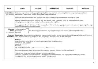 2
ORAS LUNES MARTES MIYERKULES HUWEBES BIYERNES
Arrival Time
(10 minuto)
Batiin ang mga bata sa kanilang pagdating. Papilahin ang mga bata sa labas ng klasrum kung may lugar na hindi
maaarawan o mauulanan, habang pumapasok sila sa silid-aralan.
Sabihin sa mga bata na ibaba ang kanilang mga gamit at maghanda na para sa pag-uumpisa ng klase.
Matapos ang sampung minuto, kantahin ang ‘Isa, Dalawa, Tatlo’ o iba pang kanta na maaring gamitin upang
makapagpaupo ng mga bata at maging handa na para sa Meeting Time.
Sumangguni sa Teacher’s Guide o Gabay para sa Guro ukol sa sinadyang pagtuturo (intentional teaching) patungkol sa mga
nakasanayang gawain (routine activities).
Meeting
Time
(15 minuto)
Routine
Activities
Pambansang Awit
Panalangin (Maaaring gawin kasama ang ibang baitang o doon mismo sa kanilang silid-aralan.)
Ehersisyo
Kumustahan (Kumustahin ang mga bata; magtanong din tungkol sa mga napanood o napakinggang balita sa telebisyon o
radyo, mga kasalukuyang pangyayari (hal., may bagyo, transport strike, SONA, at iba pa.)
Balitaan:
Ating alamin ang petsa, araw, at buwan ngayon gamit ang ating kalendaryo.
Kahapon ay (e.g., Linggo)
Ngayon ay ________
Bukas ay _______
Ang petsa ngayon ay ika __ ng __________________taon __________
__
Kumusta naman ang lagay ng panahon natin ngayon? (maulan, maaraw, maulap, mahangin)
Tingnan ang iyong mga kaklase, bilangin natin ang mga babae.
(P (Patayuin ang bawat batang mabibilang. Muling gawin ito sa mga lalaki). Ilan ang mga babae? Ang mga lalaki?
Kung ganun, ilan lahat ang mga babae at lalaki? Bilangin natin.
 