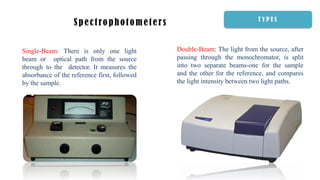 T Y P E S
Single-Beam: There is only one light
beam or optical path from the source
through to the detector. It measures the
absorbance of the reference first, followed
by the sample.
Double-Beam: The light from the source, after
passing through the monochromator, is split
into two separate beams-one for the sample
and the other for the reference, and compares
the light intensity between two light paths.
Spectrophotometers
 