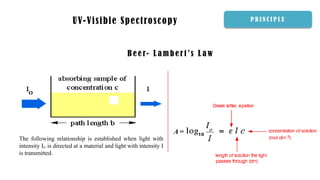P R I N C I P L E
B e e r- L a m b e r t ’s L a w
The following relationship is established when light with
intensity Io is directed at a material and light with intensity I
is transmitted.
A =
UV-Visible Spectroscopy
 