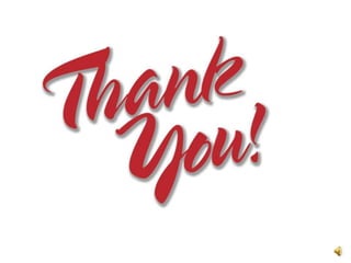 Lekshmi priya intereactive ppt