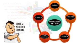 LEKSIKAL
SINTAKSISSEMANTIK
CODE
GENERATOR ASSEMBLER
SOURCE CODE
ANALISYS
 