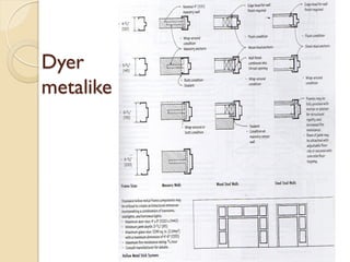 Leksion 7 dritaret | PDF