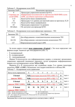6
Таблица 5 – Кодирование поля SAPI
 Значение SAPI                        Назначение протоколов
        0        Процедуры управления вызовом (Q.931)
 3 (пример для Информация пользователей по протоколам MAP-SMS в сети
  сетей GSM)     GSM, для обмена короткими сообщениями
      1-15       Reserved for future standardization
        16       Процедуры 3-го уровня для пакетной связи по протоколу X.25
     17-31       Reserved for future standardization
        63       Процедуры управления 2-м уровнем
    All others   Не доступно для процедур Q.921

Таблица 6 – Кодирование поля идентификатора терминала – TEI
 Значение TEI                                            User Type
     00-630           Для оборудования с неавтоматическим назначением TEI
     64-126           Для оборудования с автоматическим назначением TEI
       127            Широковещательный кадр LAPD


  За полем адреса следует поле управления (Сontrol ). Это поле определяет тип
формата кадра. Задаются три типа форматов (табл. 7):
- I -нумерованный
- S - супервизорный
- U – ненумерованный
   Формат I используется для информационных кадров, и позволяет организовать
управление передачей (надежную передачу), путем нумерации информационных
кадров и их подтверждения в полях N(S) и N(R).
   Форматы S и U используются как служебные кадры 2-го уровня (некоторая
аналогия с FISU и LSSU). Назначение этих кадров поясняется в таблице №8.
Таблица 7 – Кодирование поля управления
 Биты поля управления               8       7       6       5       4       3       2         1
          I format                N(S) (некоторая аналогия FSN в ОКС-7)                       0   Байт 4

      (аналог MSU)               N(R) (некоторая аналогия BSN в ОКС-7)                        P   Байт 5

          S format                 X        X       X       X       S       S       0         1   Байт 4

 (аналог FISU/ LSSU)             N(R) (некоторая аналогия BSN в ОКС-7)                    P/F     Байт 5

         U format                  M        M      M       P/F     M       M        1         1   Байт 4

 (аналог FISU/ LSSU)
 N(S) – Номер передаваемого кадра                 M – Бит модификации
 N(R) – Номер подтверждаемого кадра               S – Бит управляющей (Supervisory) функции
 P/F – Бит запроса (Р) для команды (С), Финальный бит (F) для ответа (R)
 X – Reserved and set to 0
Значения бит в этом поле кодируются в соответствии с табл.8.
 