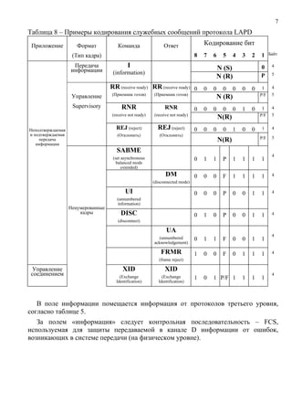 7
Таблица 8 – Примеры кодирования служебных сообщений протокола LAPD
 Приложение           Формат           Команда                 Ответ                Кодирование бит
                    (Тип кадра)                                                 8   7   6     5     4   3   2   1     Байт

                    Передача                I                                               N (S)               0      4
                   информации        (information)                                                              P      5
                                                                                            N (R)
                                    RR (receive ready) RR (receive ready) 0 0 0 0 0 0 0                         1      4
                                    (Приемник готов)   (Приемник готов)                                         P/F    5
                    Управление                                                 N (R)
                    Supervisory          RNR                    RNR                                             1      4
                                                                                0   0   0     0     0   1   0
                                    (receive not ready)   (receive not ready)                                   P/F    5
                                                                                            N(R)
Неподтверждаемая                      REJ (reject)          REJ (reject)        0   0   0     0     1   0   0   1      4
и подтверждаемая                       (Отклонить)           (Отклонить)
                                                                                                                P/F    5
    передача                                                                                N(R)
   информации
                                      SABME
                                                                                                                       4
                                     (set asynchronous                          0   1   1    P      1   1   1   1
                                       balanced mode
                                          extended)
                                                                DM              0   0   0    F      1   1   1   1      4
                                                          (disconnected mode)

                                           UI                                   0   0   0    P      0   0   1   1      4
                                       (unnumbered
                                       information)
                   Ненумерованные
                       кадры             DISC                                   0   1   0    P      0   0   1   1      4
                                       (disconnect)

                                                                 UA
                                                                                                                       4
                                                             (unnumbered        0   1   1    F      0   0   1   1
                                                          acknowledgement)

                                                              FRMR              1   0   0    F      0   1   1   1      4
                                                             (frame reject)

Управление                                XID                   XID
соединением                             (Exchange             (Exchange
                                                                                                                       4
                                                                                1   0   1 P/F 1         1   1   1
                                      Identification)       Identification)




   В поле информации помещается информация от протоколов третьего уровня,
согласно таблице 5.
   За полем «информация» следует контрольная последовательность – FCS,
используемая для защиты передаваемой в канале D информации от ошибок,
возникающих в системе передачи (на физическом уровне).
 