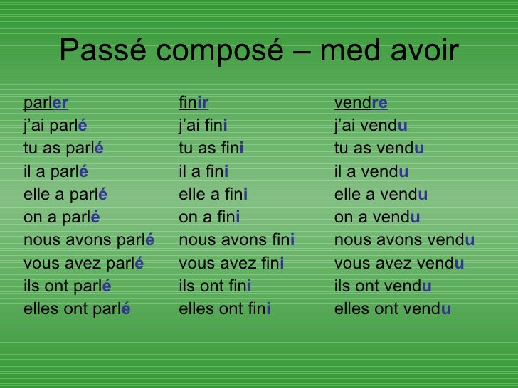 Lektion Se Passe Compose Och Imparfait Ak 9