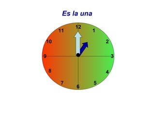 Es la una
             12
        11           1

10                       2

9                            3

    8                    4

        7            5
             6
 