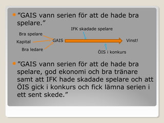 ”GAIS

vann serien för att de hade bra
spelare.”
IFK skadade spelare

Bra spelare
Kapital
Bra ledare

”GAIS

GAIS

Vinst!
ÖIS i konkurs

vann serien för att de hade bra
spelare, god ekonomi och bra tränare
samt att IFK hade skadade spelare och att
ÖIS gick i konkurs och fick lämna serien i
ett sent skede.”

 
