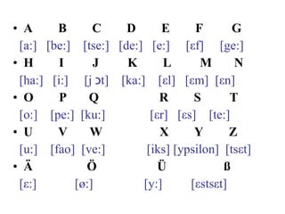 A  B  C  D  E  F  G [a:]  [be:]  [tse:]  [de:]  [e:]  [ ε f ]  [ge:]   H  I  J  K  L  M  N [ha:]  [i:]  [j  כ t]  [ka:]  [ ε l ]  [ ε m ]  [ ε n ] O  P  Q  R  S  T [o:]  [pe:]  [ku:]  [ ε r ]  [ ε s ]  [te:] U  V  W  X  Y  Z [u:]  [fao]  [ve:]  [iks] [ypsilon]  [ts ε t ] Ä  Ö  Ü  ß [ ε :]  [ ø :]  [y:]  [ ε sts ε t ] 