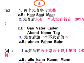 a [a:]  :  1.   两个元音字母 重叠   z.B:  H aa r S aa t  M aa t 2. 元音后 只有一个或没有辅音  (0/1 辅） z.B:  G a s  V a ter  L a den  A bend  N a me  T a g 3.   元音后加一个不发音的 h z.B:  ah nen  F ah ne  B ah n [a]  ：  1 元音后有 两个或两个以上辅音（多辅） z.B:  alle  kann  Kamm  Mann 2   介词  代词   an  das . . . . . . 
