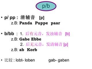 p/b p/ pp :  清辅音  [p]   z.B:  Panda  Puppe  paar b/bb  :  1.  后 有 元音，发浊辅音  [b]   z.B:  Gabe Ebbe   2.  后 无 元音，发清辅音 [p] z.B:  ab  Korb  比较 : lobt- loben  gab- gaben 