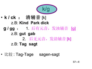 k/g k / ck  ： 清辅音 [k]  z.B:  Kind  Park dick  g  / gg   ：  1.  后有元音，发浊辅音  [g]   z.B:  gut  gab 2.  后无元音，发清辅音 [k] z.B:  Tag  sagt   比较 : Tag-Tage  sagen-sagt S7---8 
