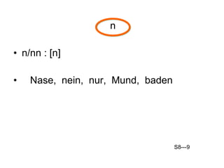 n n/nn : [n] Nase,  nein,  nur,  Mund,  baden S8---9 