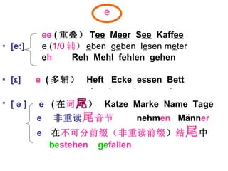 e   ee  ( 重叠） T ee   M ee r  S ee   Kaff ee [e:]  e ( 1/0 辅 ） e ben  g e ben  l e sen m e ter e h  R eh   M eh l  f eh len  g eh en [ε]  e   ( 多辅）  Heft  Ecke  essen  Bett [ ə ]  e  ( 在 词 尾 ）   Katze  Marke  Name  Tage e  非重读 尾 音节   nehm en   Männ er e  在 不可分前缀（非重读前缀 ） 结 尾 中 be stehen   ge fallen  . . . . 
