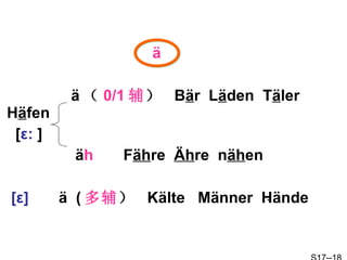 ä ä （ 0/1 辅 ）  B ä r  L ä den  T ä ler  H ä fen  [ ε:  ]  ä h  F äh re  Äh re  n äh en  [ε]  ä   ( 多辅 ）  Kälte  Männer  Hände  S17--18 . . . 