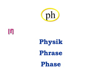 ph [f] Physik Phrase Phase 