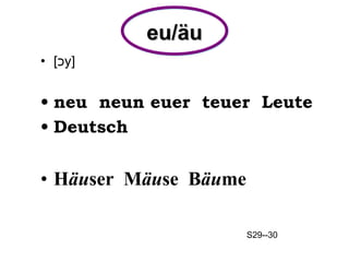 eu/ äu [ כ y ]  neu  neun euer  teuer  Leute   Deutsch  H äu ser  M äu se  B äu me S29--30 