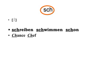 sch [ ∫ ] sch reiben  sch wimmen  sch on Ch ance  Ch ef   