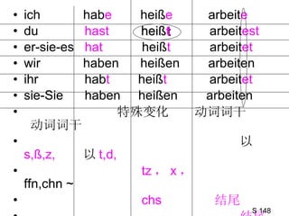 ich  hab e   hei ß e  arbeit e du  hast   heiß t   arbeit est er-sie-es  hat  heiß t   arbeit et wir  haben  heißen  arbeiten ihr  hab t   heiß t   arbeit et sie-Sie  haben  heißen  arbeiten 特殊变化  动词词干  动词词干 以 s,ß,z,   以 t,d, tz ， x ，   ffn,chn ~  chs  结尾 结尾  保留 e   S 148 