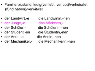 Familienzustand: ledig(verliebt, verlobt)/verheiratet  (Kind haben)/verwitwet der Landwirt,-e  die Landwirtin,-nen der Junge,-n  das M ädchen,- der Schüler,-  die Schülerin,-nen der Student,-en  die Studentin,-nen der Arzt,- ‥ e  die Ärztin,-nen der Mechaniker,-  die Mechanikerin,-nen 