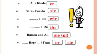 Ali / Khaled
=
Sara / Farida
=
Ich
............ +
=
Du
= ………… +
Hamza und Ali
=
Herr …. / Frau
= ……
er
sie
wir
ihr
sie (pl)
er sie
 