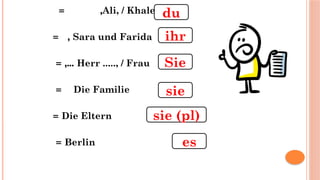 Ali, / Khaled
,
=
Sara und Farida
,
=
Herr ....., / Frau
,...
=
Die Familie
=
Die Eltern
=
Berlin
=
du
ihr
Sie
sie
sie (pl)
es
 