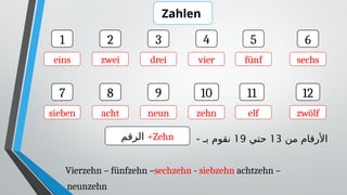 - ‫من‬ ‫األرقام‬
13
‫حتي‬
19
‫بـ‬ ‫نقوم‬
Vierzehn – fünfzehn –sechzehn - siebzehn achtzehn –
neunzehn
Zahlen
1
eins
2
zwei
3
drei
4
vier
5
fünf
6
sechs
7
sieben
8
acht
9
neun
10
zehn
11
elf
12
zwölf
‫الرقم‬ +Zehn
 