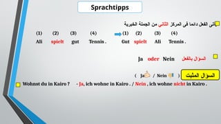 ‫المركز‬ ‫فى‬ ‫دائما‬ ‫الفعل‬ ‫يأتى‬
‫الثاني‬
‫الخبرية‬ ‫الجملة‬ ‫من‬
(1) (2) (3) (4) (1) (2) (3) (4)
Ali spielt gut Tennis . Gut spielt Ali Tennis .
Ja oder Nein ‫بالفعل‬ ‫السؤال‬
( Ja / Nein )
Wohnst du in Kairo ? - Ja, ich wohne in Kairo . / Nein , ich wohne nicht in Kairo .
Sprachtipps
‫المثبت‬ ‫السؤال‬
 