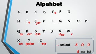 Alpahbet
.
A B C D E F G
H I J K L M N O
Q R S
P
T U V W
X Y Z
.. umlaut Ä Ö Ü
ß
a
e jot
qu err ess fao v
ex ipslon tst
ess tst
 