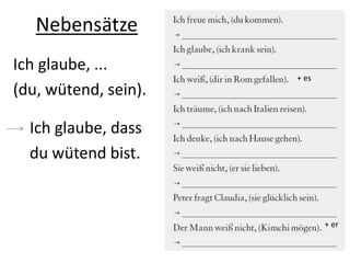 Nebensätze
Ich glaube, ...
(du, wütend, sein).
Ich glaube, dass
du wütend bist.
+ es
+ er
 