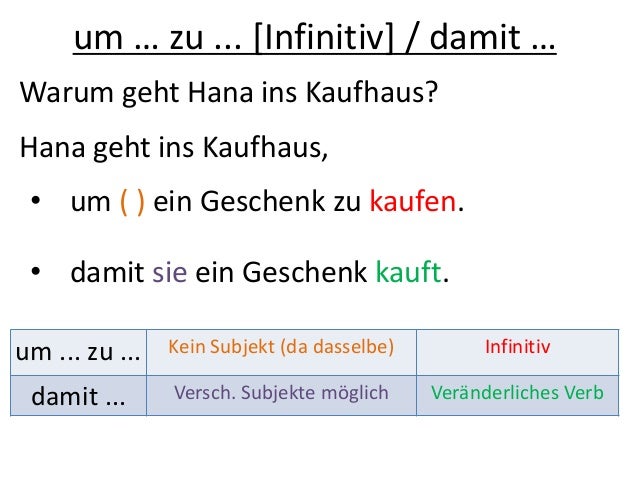Damit Oder Um Zu übungen Deutsch LAB Kurs - Lektion 19
