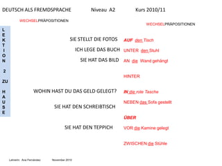 DEUTSCH ALS FREMDSPRACHE                             Niveau A2           Kurs 2010/11
            WECHSELPRÄPOSITIONEN
                                                                              WECHSELPRÄPOSITIONEN
L
E
K                                         SIE STELLT DIE FOTOS     AUF den Tisch
T
I                                              ICH LEGE DAS BUCH   UNTER den Stuhl
O
N                                               SIE HAT DAS BILD   AN die Wand gehängt

2
                                                                   HINTER
ZU

H                     WOHIN HAST DU DAS GELD GELEGT?               IN die rote Tasche
A
U                                                                  NEBEN das Sofa gestellt
S                               SIE HAT DEN SCHREIBTISCH
E
                                                                   ÜBER

                                       SIE HAT DEN TEPPICH         VOR die Kamine gelegt


                                                                   ZWISCHEN die Stühle


     Lehrerin: Ana Fernández   November 2010
 
