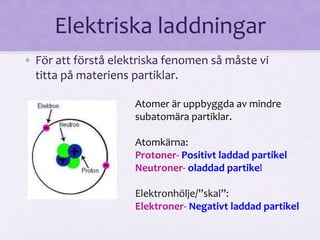 Elektriska laddningar 
• För att förstå elektriska fenomen så måste vi 
titta på materiens partiklar. 
Atomer är uppbyggda av mindre 
subatomära partiklar. 
Atomkärna: 
Protoner- Positivt laddad partikel 
Neutroner- oladdad partikel 
Elektronhölje/”skal”: 
Elektroner- Negativt laddad partikel 
 