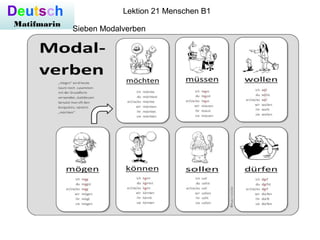 Deutsch
Matifmarin
Sieben Modalverben
Lektion 21 Menschen B1
 