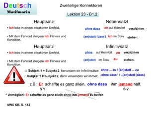 Lektion 23 - B1.2
Deutsch
Matifmarin
Zweiteilige Konnektoren
Hauptsatz Nebensatzt
• Ich lebe in einem attraktiven Umfeld,
• Mit dem Fahrrad steigere ich Fitness und
Kondition,
ich auf Komfort .
ich im Stau .
Hauptsatz Infinitivsatz
• Ich lebe in einem attraktiven Umfeld,
• Mit dem Fahrrad steigere ich Fitness und
Kondition,
ohne dass
(an)statt (dass)
verzichten
stehen.
ohne auf Komfort verzichtenzu
(an)statt im Stau stehen.zu
□ Subjekt 1 = Subjekt 2, benuntzen wir Infinitivsätze: ohne ... zu / (an)statt ... zu
,,ohne dass“ / ,,(an)statt (dass)□ Subjket 1 # Subjekt 2, dann verwenden wir immer:
MNS KB. S. 143
z.B: Er schaffte es ganz allein, ihm jemand half.
S 1 S 2
ohne dass
* Unmöglich: Er schaffte es ganz allein ohne ihm jemand zu helfen
 