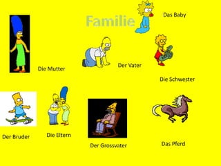 Das Baby




                                       Der Vater
             Die Mutter
                                                   Die Schwester




Der Bruder      Die Eltern
                             Der Grossvater        Das Pferd
 