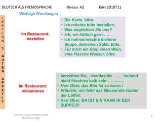 DEUTSCH ALS FREMDSPRACHE                    Niveau A2        Kurs 2010711
         Wichtige Wendungen
L
E
                                        • Die Karte, bitte.
K                                       • Ich möchte bitte bestellen.
T                                       • Was empfehlen Sie uns?
I          Im Restaurant:               • Ich, wir hätte/n gern…….
O
N
              bestellen                 • Ich nehme/möchte die/eine
                                          Suppe, den/einen Salat, bitte.
3                                       • Für mich ein Bier, einen Wein,
G
                                          eine Flasche Wasser, bitte.
U
T
E
N
                                      • Verzeihen Sie, der/das/die ........ ist/sind
A
P                                       nicht frisch/zu kalt/ sehr …….......
P        Im Restaurant:               • Herr Ober, das Bier ist zu warm.!
E         reklamieren                 • Fräulein, mir fehlt das Messer/die Gabel/
T
                                        der Löffel!.
I
T                                     • Herr Ober, DA IST EIN HAAR IN DER
                                        SUPPE!!!!

     Lehrerin, Ana Fernández Soliño
                                                                                       6
             November 2010
 