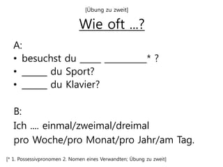 Wie oft ...?
A:
• besuchst du _____ __________* ?
• ______ du Sport?
• ______ du Klavier?
[* 1. Possessivpronomen 2. Nomen eines Verwandten; Übung zu zweit]
B:
Ich .... einmal/zweimal/dreimal
pro Woche/pro Monat/pro Jahr/am Tag.
[Übung zu zweit]
 