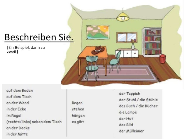 Deutsch LAB Kurs Lektion 5