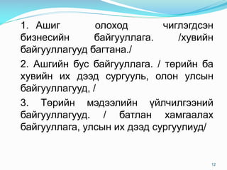 1. Ашиг олоход чиглэгдсэн
бизнесийн байгууллага. /хувийн
байгууллагууд багтана./
2. Ашгийн бус байгууллага. / төрийн ба
хувийн их дээд сургууль, олон улсын
байгууллагууд, /
3. Төрийн мэдээлийн үйлчилгээний
байгууллагууд. / батлан хамгаалах
байгууллага, улсын их дээд сургуулиуд/
12
 