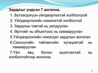Çàðäëûã ¿íäñýí 7 àíãèëíà.
1. Á¿òýýãäýõ¿¿í ¿éëäâýðëýõòýé õîëáîîòðîé
2. ¯éëäâýðëýëèéí õýìæýýòýé õîëáîîòîé
3. Çàðäëûí òºâòýé íü óÿëäóóëàí
4. ªðòãèéã íü îáúåêòîîñ íü õàìààðóóëàí
5.¯éëäâýðëýëèéí íýìýãäýë çàðäëûí àíãèëàë
6.Ñàíõ¿¿ãèéí òàéëàíãèéí õóãàöààòàé íü
õàìààðóóëàí
7.¯éë ÿâö áîëîí àøèãëàõòàé íü
õîëáîîòîéãîîð àíãèëíà.
25
 