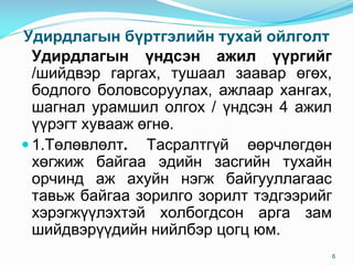 Удирдлагын бүртгэлийн òóõàé îéëãîëò
Удирдлагын үндсэн ажил үүргийг
/шийдвэр гаргах, тушаал заавар өгөх,
бодлого боловсоруулах, ажлаар хангах,
шагнал урамшил олгох / үндсэн 4 ажил
үүрэгт хувааж өгнө.
 1.Төлөвлөлт. Òасралтгүй өөрчлөгдөн
хөгжиж байгаа эдийн засгийн тухайн
орчинд аж ахуйн нэгж байгууллагаас
тавьж байгаа зорилго зорилт тэдгээрийг
хэрэгжүүлэхтэй холбогдсон арга зам
шийдвэрүүдийн нийлбэр цогц юм.
6
 