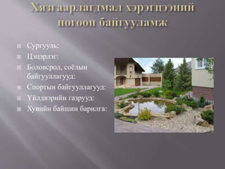  Сургууль:
 Цэцэрлэг:
 Боловсрол, соёлын
байгууллагууд:
 Спортын байгууллагууд:
 Үйлдвэрийн газрууд:
 Хувийн байшин барилга:
 