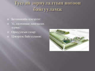  Ботаникийн цэцэрлэг:
 Ус, салхинаас хамгаалах
зурвас:
 Оршуулгын газар:
 Цэвэрлэх байгууламж:
 