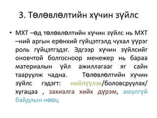 3. Төлөвлөлтийн хүчин зүйлс
• МХТ –өд төлөвлөлтийн хүчин зүйлс нь МХТ
–ний аргын ерөнхий гүйцэтгэлд чухал үүрэг
роль гүйцэтгэдэг. Эдгээр хүчин зүйлсийг
оновчтой болгосноор менежер нь бараа
материалын үйл ажиллагааг яг сайн
тааруулж чадна.
Төлөвлөлтийн хүчин
зүйлс гэдэгт: нийлүүлэх/боловсруулах/
хугацаа , захиалга хийх дүрэм, аюулгүй
байдлын нөөц

 