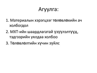 Агуулга:
1. Материалын хэрэгцээг төлөвлөхийн ач
холбогдол
2. МХТ-ийн шаардлагатай үзүүлэлтүүд,
тэдгээрийн уялдаа холбоо
3. Төлөвлөлтийн хүчин зүйлс

 
